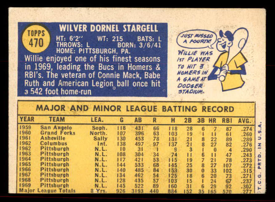1970 Topps Baseball #470 Willie Stargell Pirates VG 545601