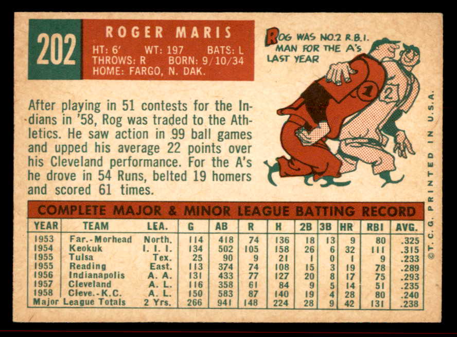 1959 Topps Baseball #202 Roger Maris A's EX-MT 545630