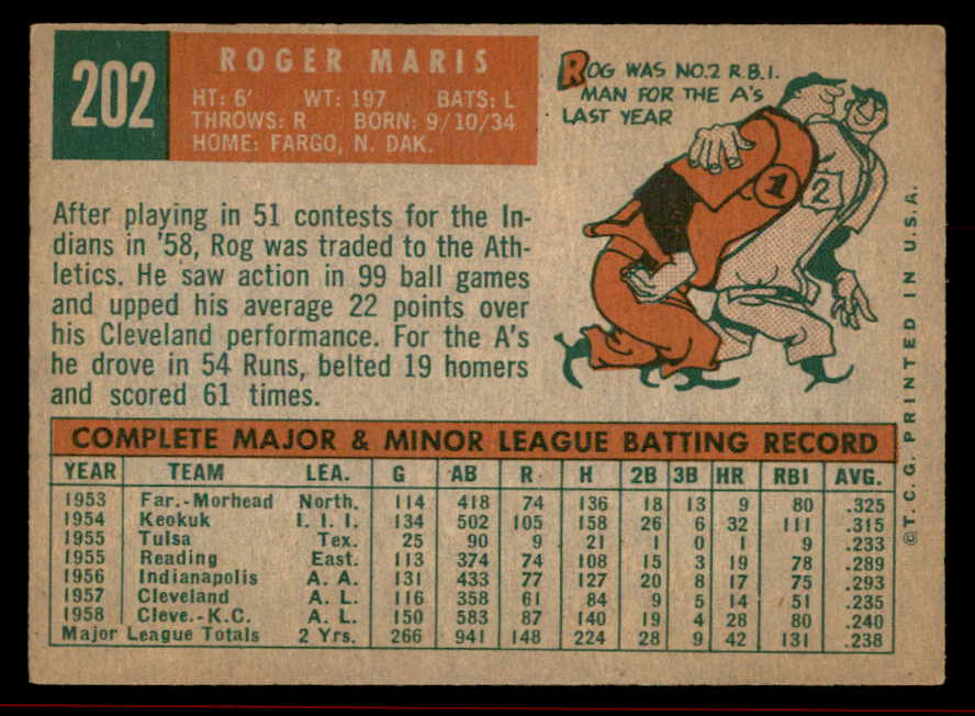 1959 Topps Baseball #202 Roger Maris A's EX+/EX-MT 545631