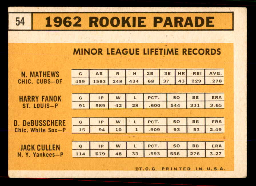1963 Topps Baseball #054 Dave DeBusschere White Sox VG-EX Variation 545884