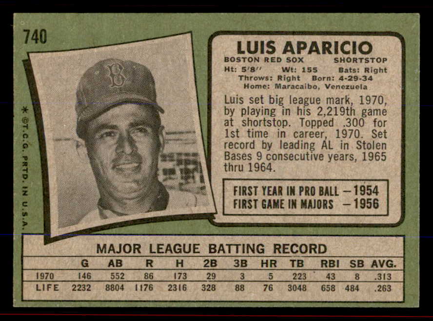 1971 Topps Baseball #740 Luis Aparicio Red Sox EX-MT 545941