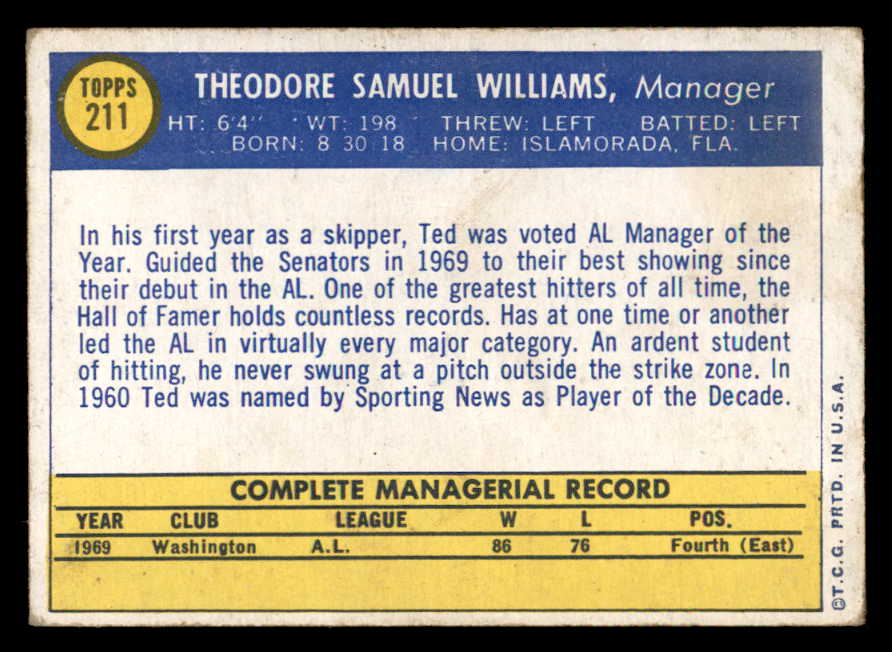 1970 Topps Baseball #211 Ted Williams Senators EX+/EX-MT 546010