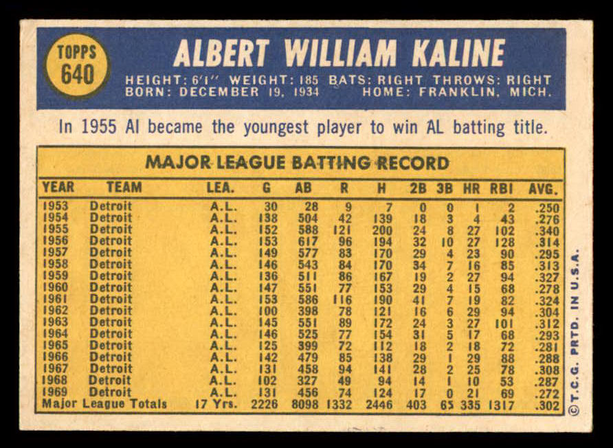 1970 Topps Baseball #640 Al Kaline Tigers EX 546033