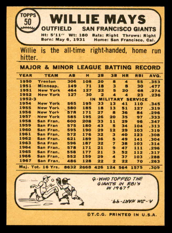 1968 Topps Baseball #050 Willie Mays Giants EX-MT 546103