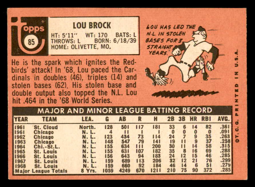 1969 Topps Baseball #085 Lou Brock Cardinals EX+/EX-MT 546131