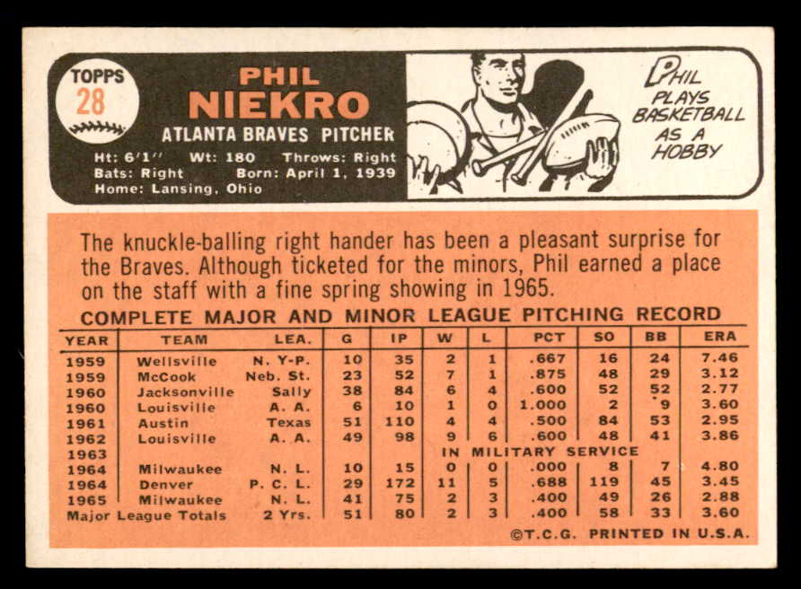 1966 Topps Baseball #028 Phil Niekro Braves VG-EX 546204