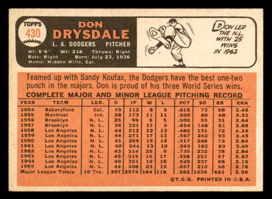 1966 Topps Baseball #430 Don Drysdale Dodgers VG-EX 546220