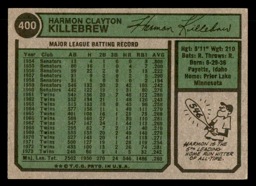 1974 Topps #400 Harmon Killebrew Twins Signed Autographed