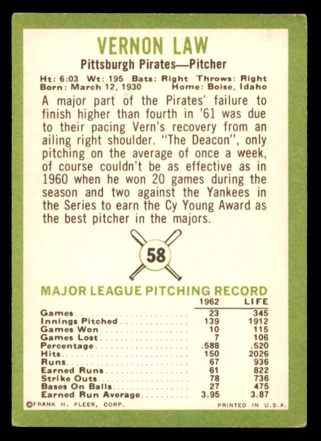 1963 Fleer #058 Vern Law Pirates Signed Autographed