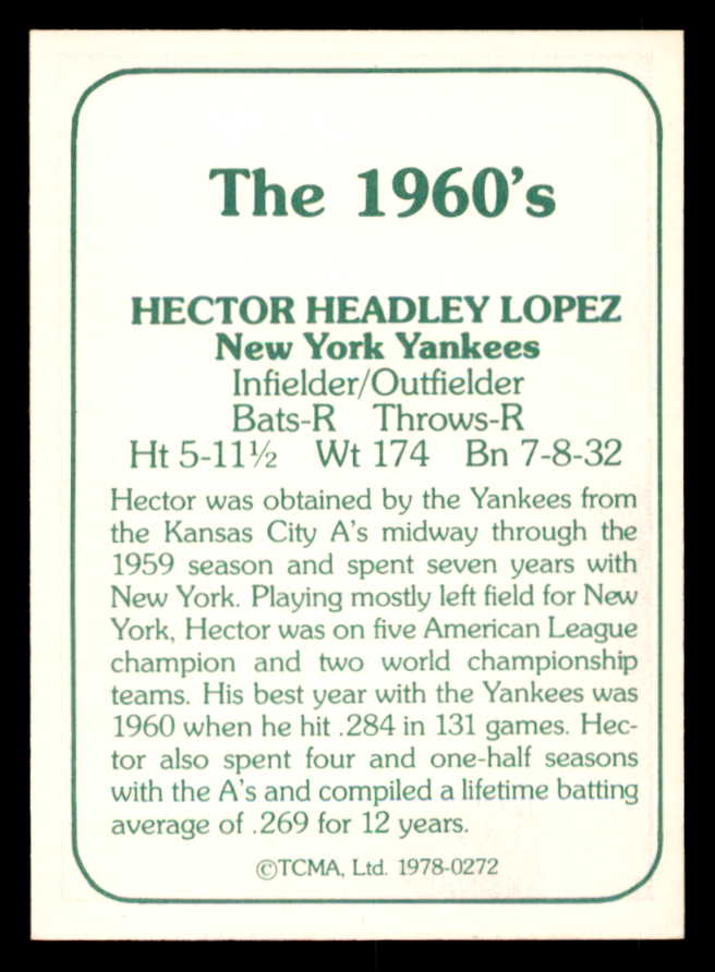 1978 TCMA #272 Hector Lopez Yankees Signed Autographed