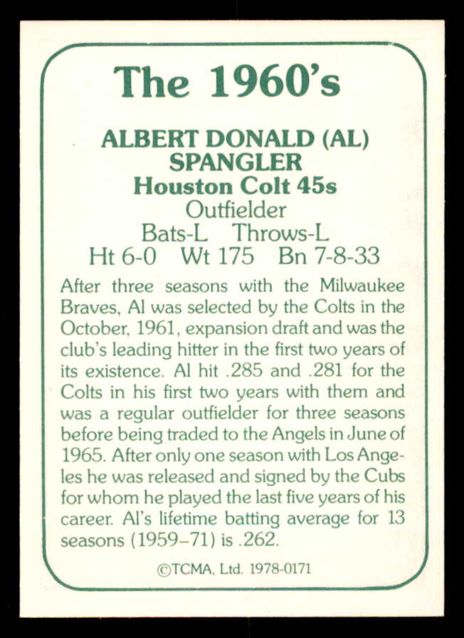 1978 TCMA #171 Al Spangler Colt .45s Signed Autographed