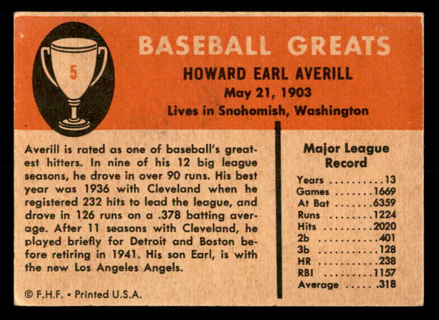 1961 Fleer #005 Earl Averill Indians Signed Autographed