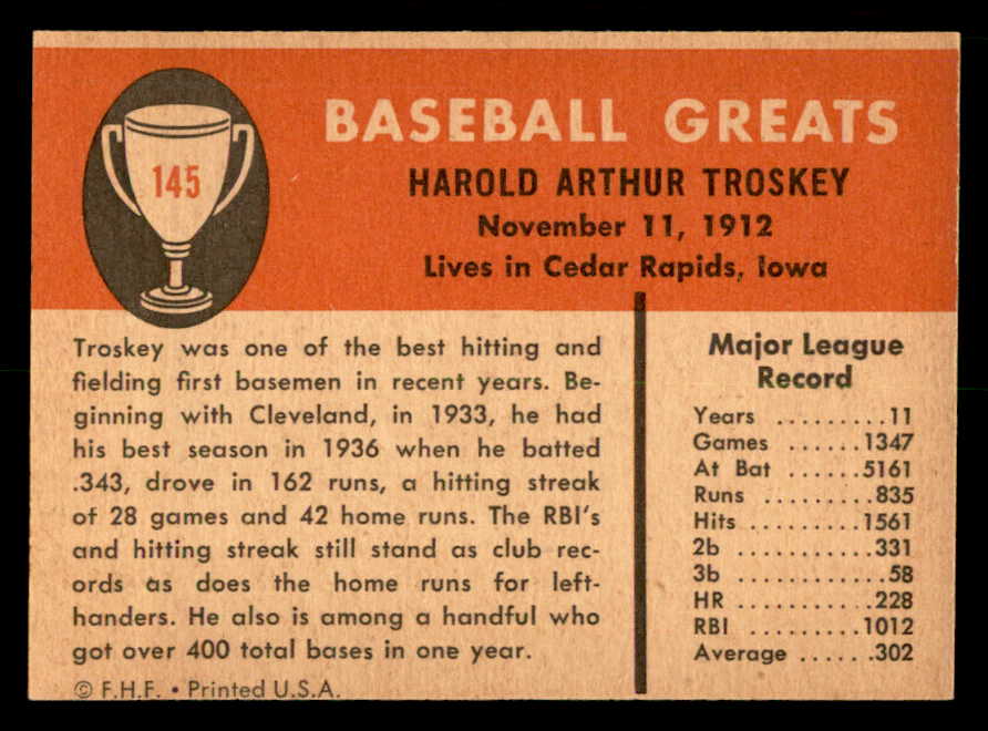 1961 Fleer #145 Hal Trosky Indians Signed Autographed