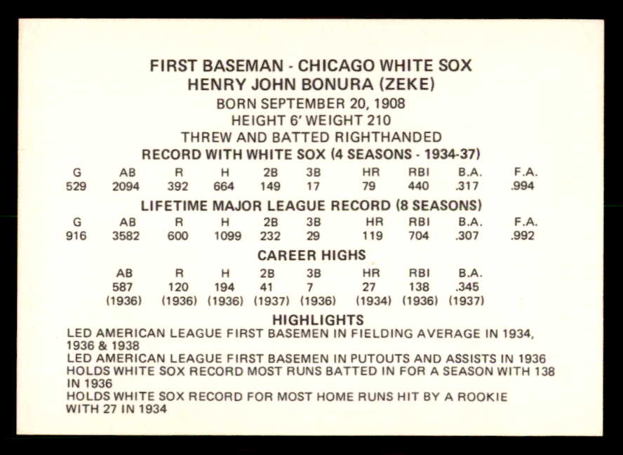 1976 Chicago Greats Zeke Bonura White Sox Signed Autographed
