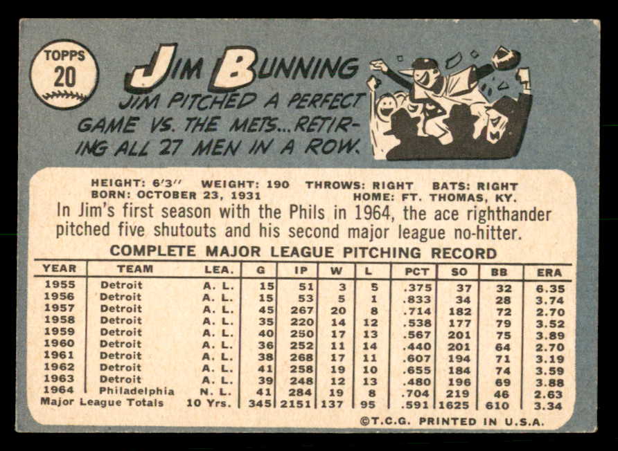1965 Topps #020 Jim Bunning Phillies Signed Autographed