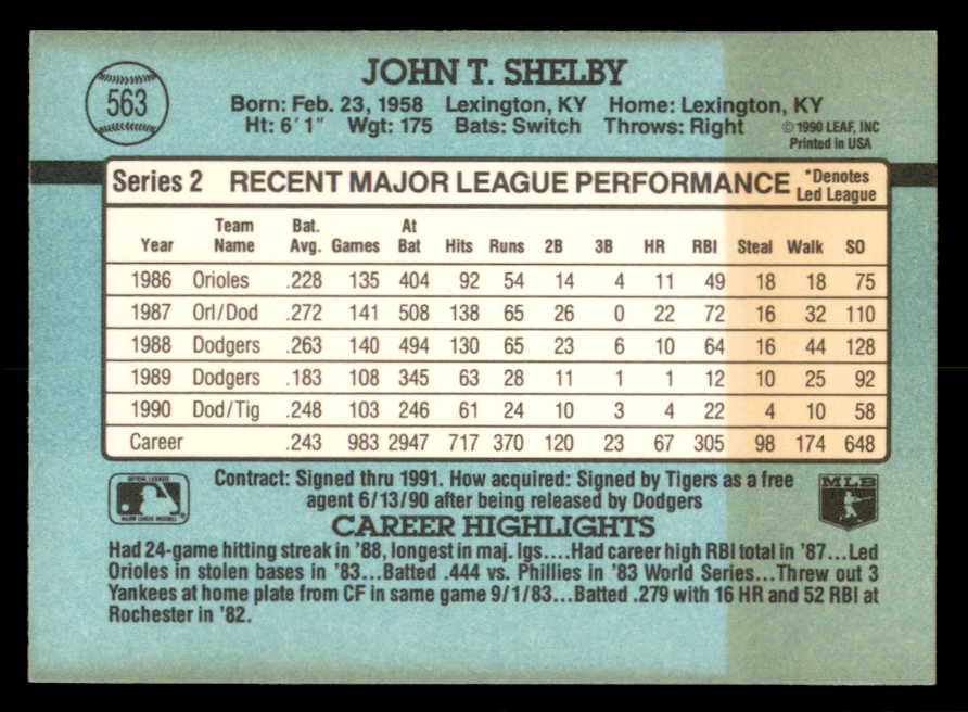 1991 Donruss #563 John Shelby Tigers Signed Autographed