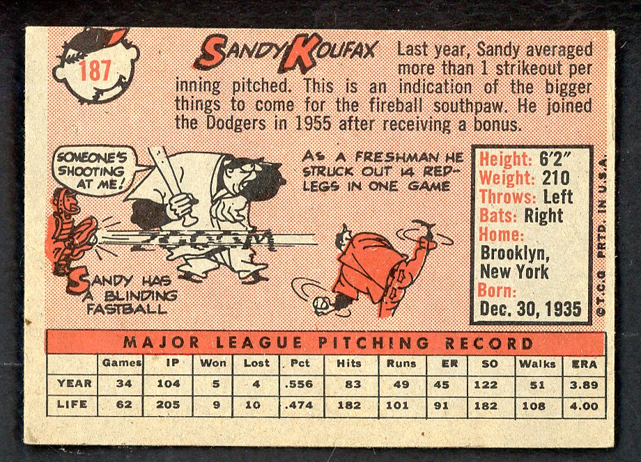 1958 Topps Baseball #187 Sandy Koufax Dodgers EX+/EX-MT 546950