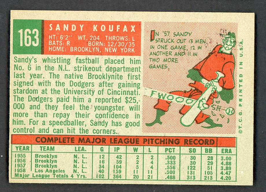 1959 Topps Baseball #163 Sandy Koufax Dodgers EX-MT 546957