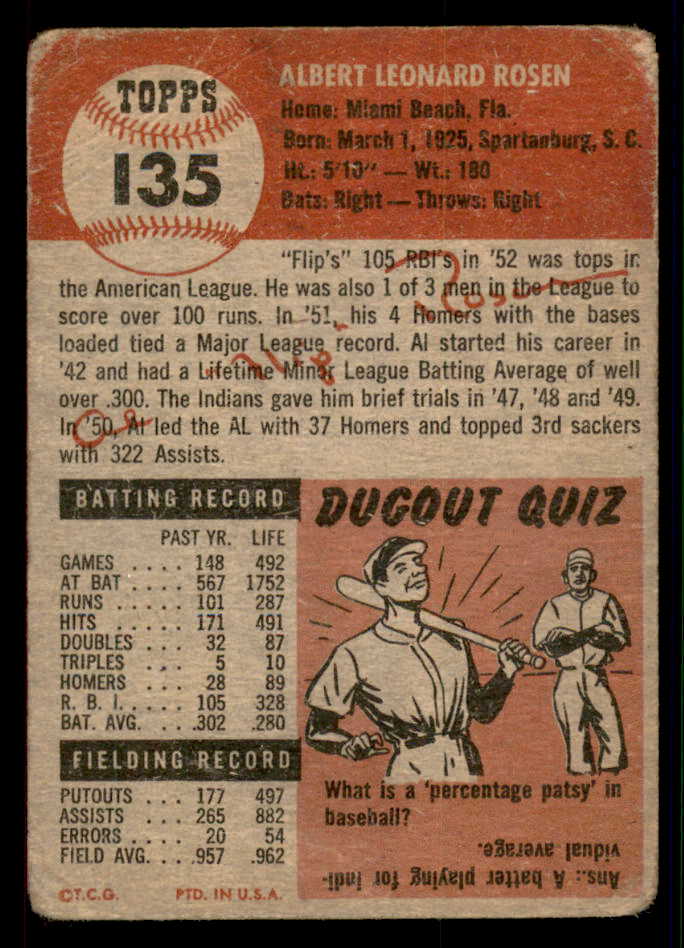 1953 Topps Baseball #135 Al Rosen Indians Fair 546987