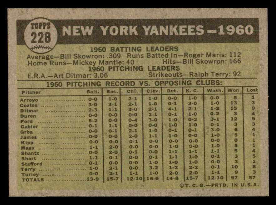 1961 Topps Baseball #228 New York Yankees Team EX-MT 547106