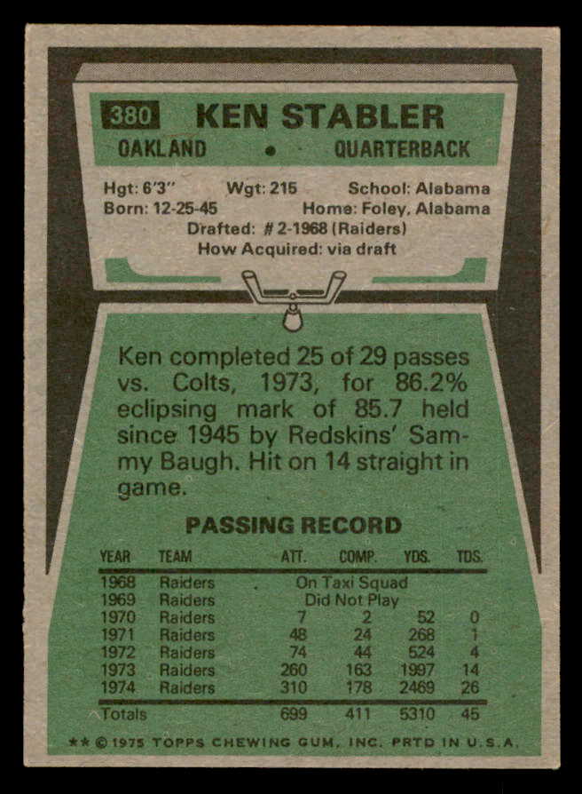 1975 Topps Football #380 Ken Stabler Raiders EX+/EX-MT 547134