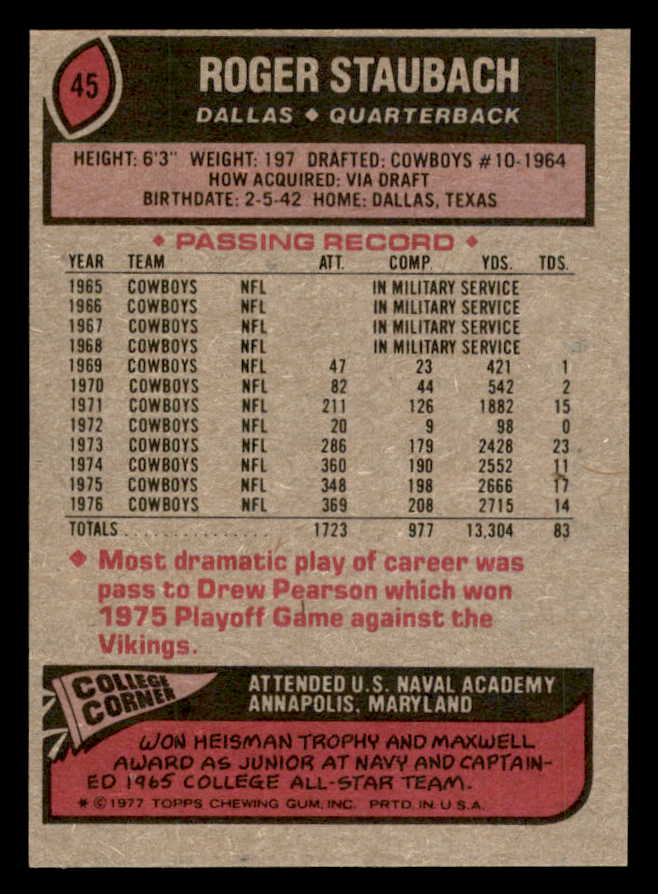 1977 Topps Football #45 Roger Staubach Cowboys NR-MT 547136