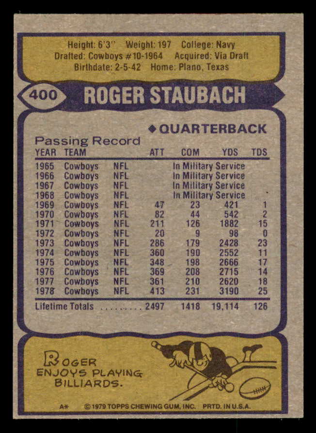 1979 Topps Football #400 Roger Staubach Cowboys EX-MT 547152