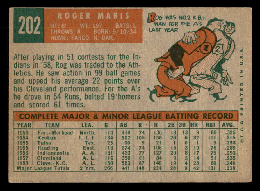 1959 Topps Baseball #202 Roger Maris A's VG-EX 547157