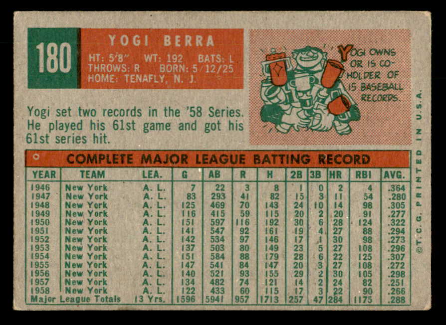 1959 Topps Baseball #180 Yogi Berra Yankees VG-EX 547168