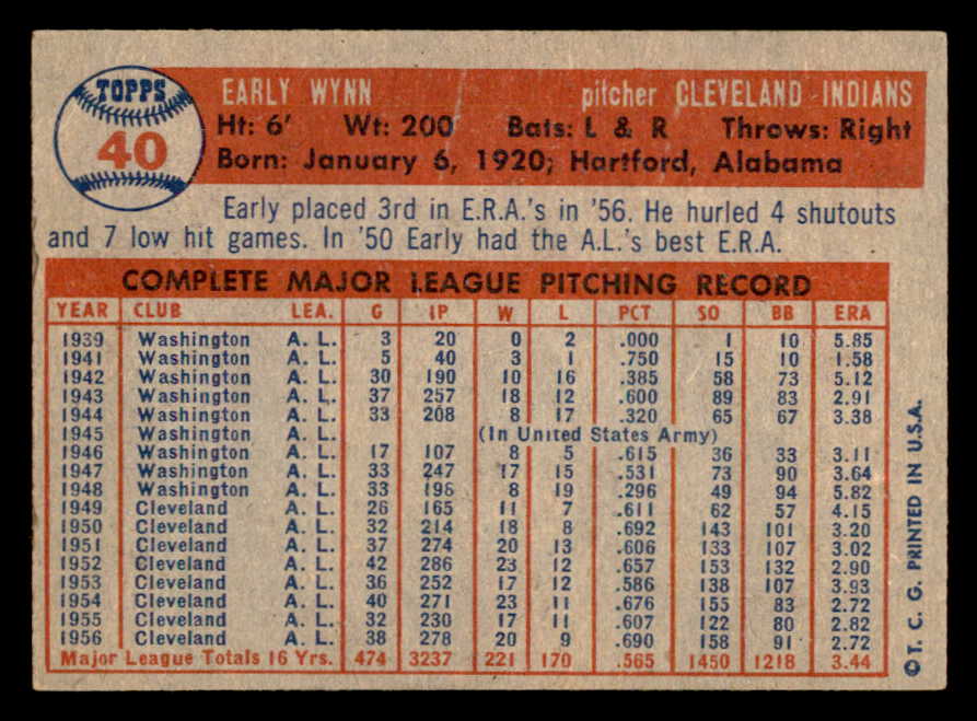 1957 Topps Baseball #040 Early Wynn Indians EX+/EX-MT 547188