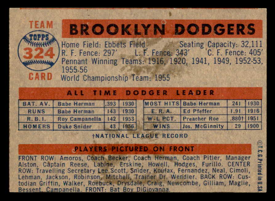 1957 Topps Baseball #324 Brooklyn Dodgers Team EX+/EX-MT 547204
