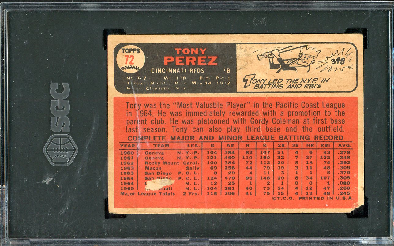 1966 Topps Venezuelan #072 Tony Perez Reds SGC 1 PR 547574