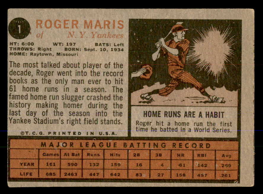 1962 Topps Baseball #001 Roger Maris Yankees VG 547793