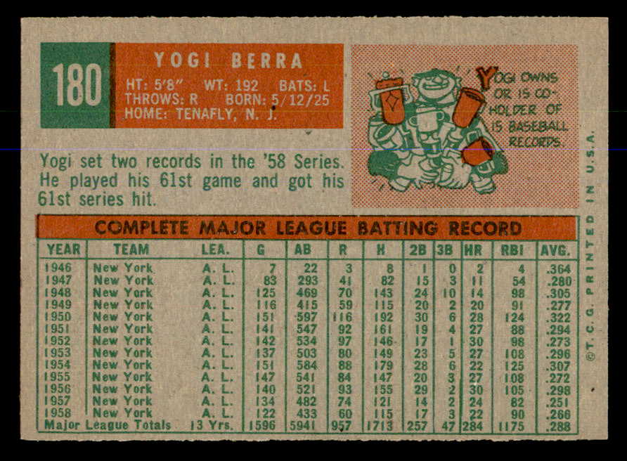 1959 Topps Baseball #180 Yogi Berra Yankees EX-MT 547798
