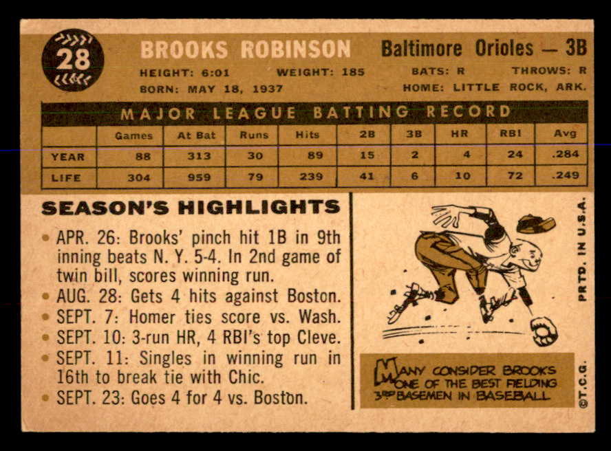 1960 Topps Baseball #028 Brooks Robinson Orioles EX-MT 547837