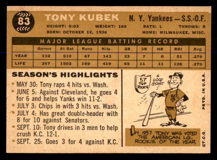 1960 Topps Baseball #083 Tony Kubek Yankees EX-MT 547843