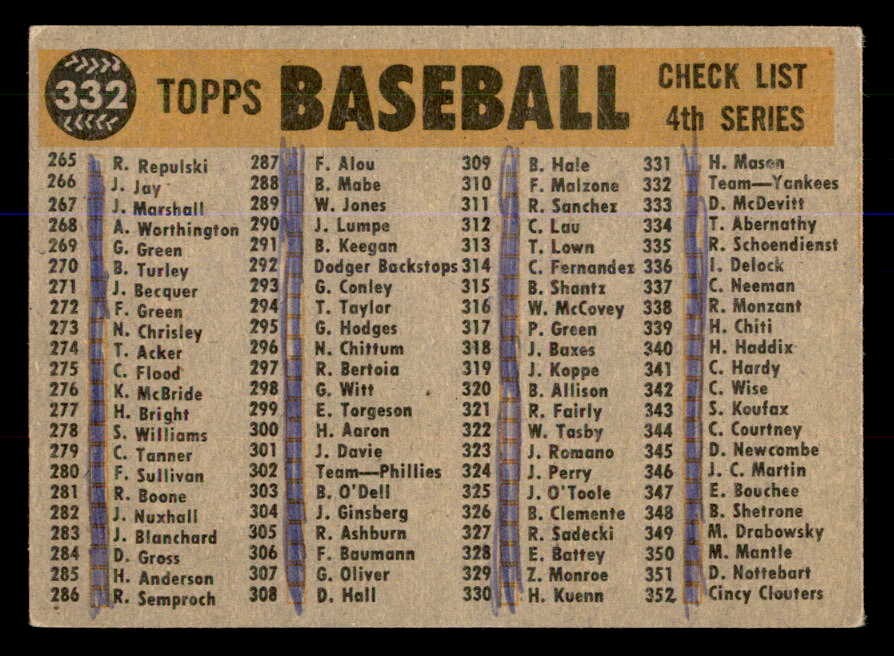 1960 Topps Baseball #332 New York Yankees Team VG-EX 547900