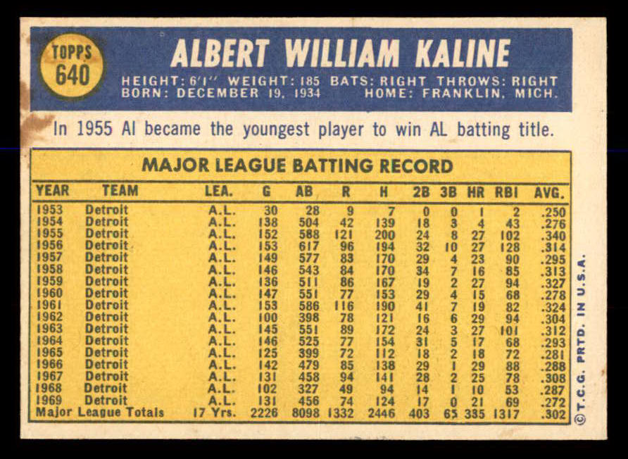 1970 Topps Baseball #640 Al Kaline Tigers EX-MT 547964