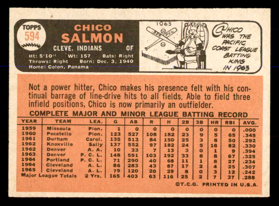 1966 Topps Baseball #594 Chico Salmon Indians EX-MT 547984