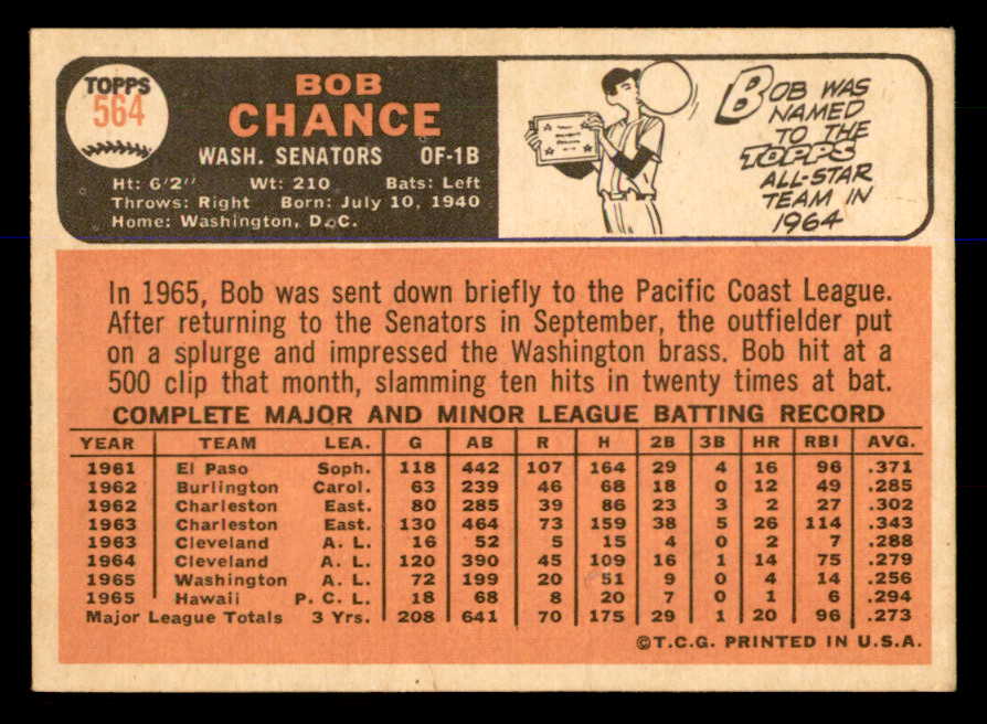 1966 Topps Baseball #564 Bob Chance Senators EX-MT 548013