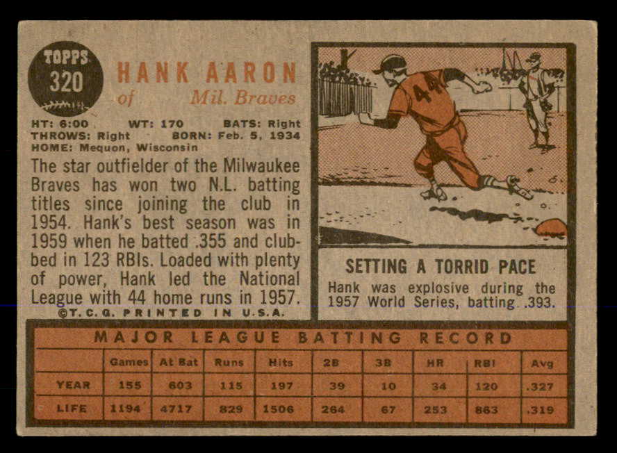 1962 Topps Baseball #320 Hank Aaron Braves EX 548060
