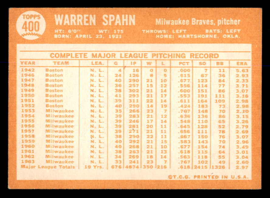 1964 Topps Baseball #400 Warren Spahn Braves EX-MT 548078