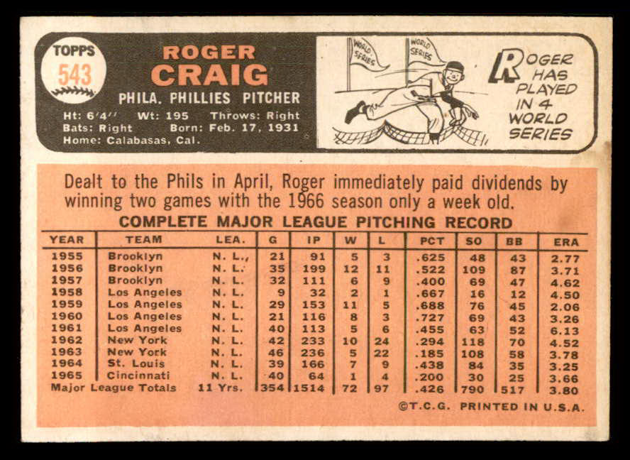 1966 Topps Baseball #543 Roger Craig Phillies EX-MT 548158