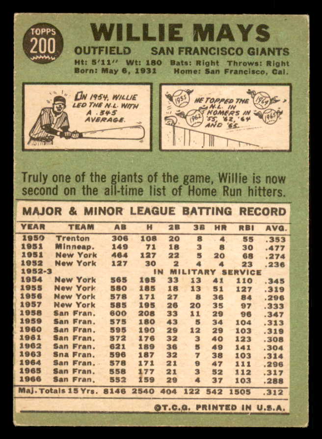 1967 Topps Baseball #200 Willie Mays Giants EX-MT 548193
