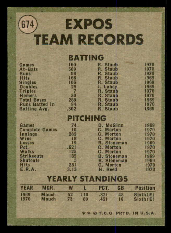 1971 Topps Baseball #674 Montreal Expos Team EX-MT 548317