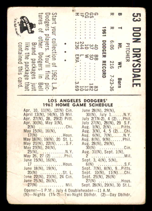 1962 Bell Brand #053 Don Drysdale Dodgers Fair 548577