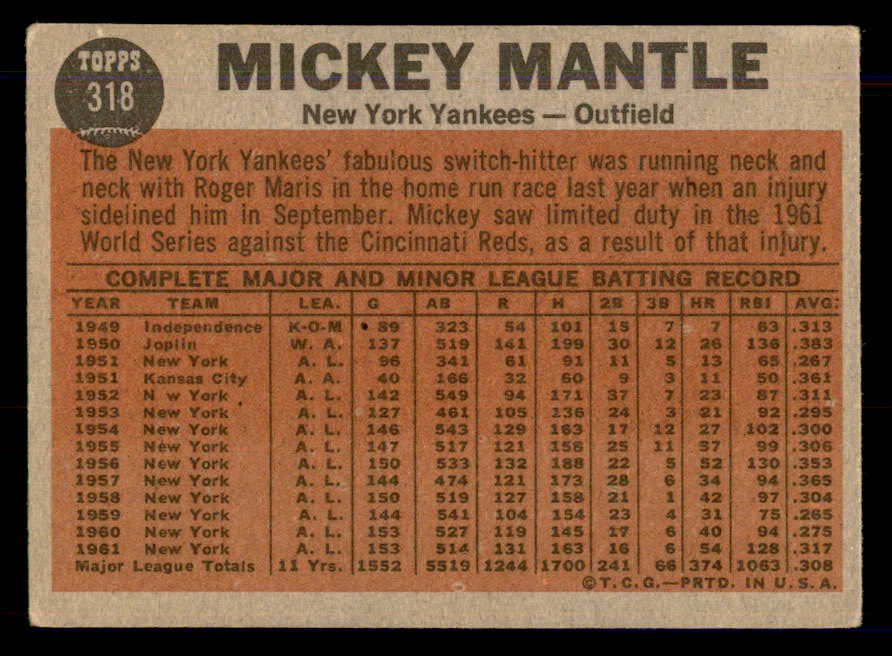 1962 Topps Baseball #318 Mickey Mantle IA Yankees VG-EX 548584