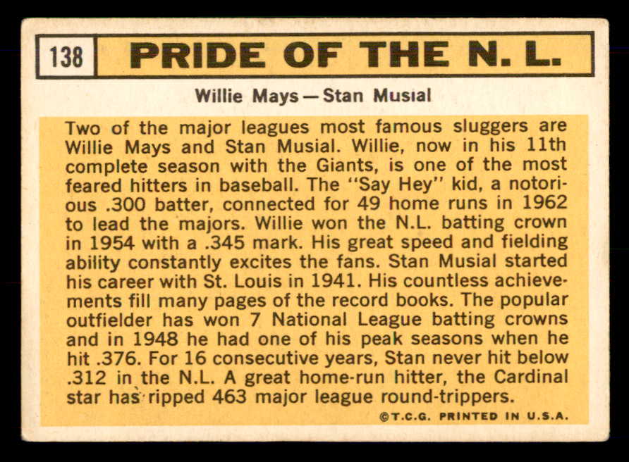 1963 Topps Baseball #138 Willie Mays Stan Musial VG-EX 548589