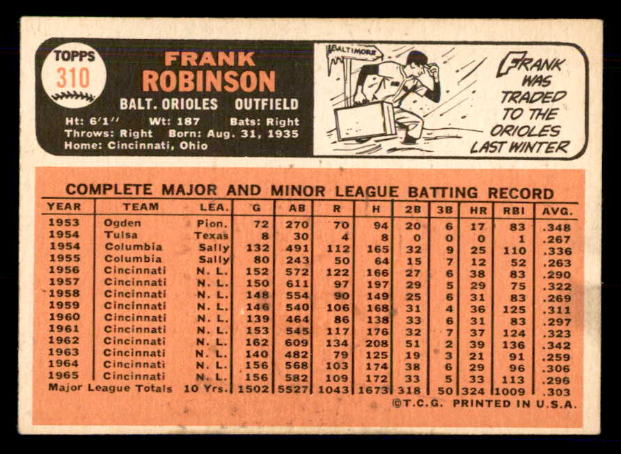 1966 Topps Baseball #310 Frank Robinson Orioles VG-EX 548616