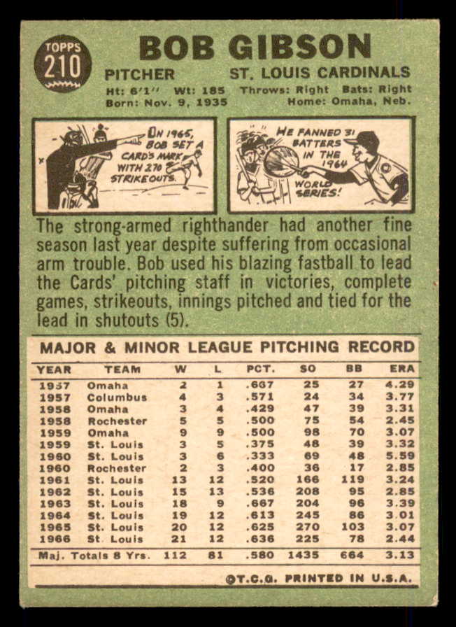 1967 Topps Baseball #210 Bob Gibson Cardinals VG-EX 548620